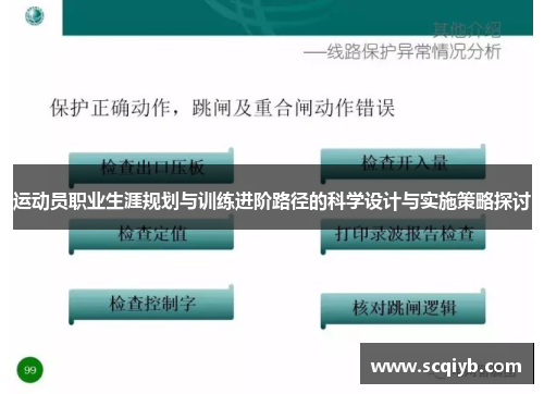 运动员职业生涯规划与训练进阶路径的科学设计与实施策略探讨